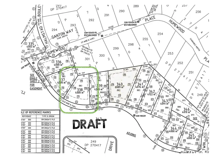 Second view of Homely land listing, Lot 338 GANTON WAY St, Luddenham NSW 2745