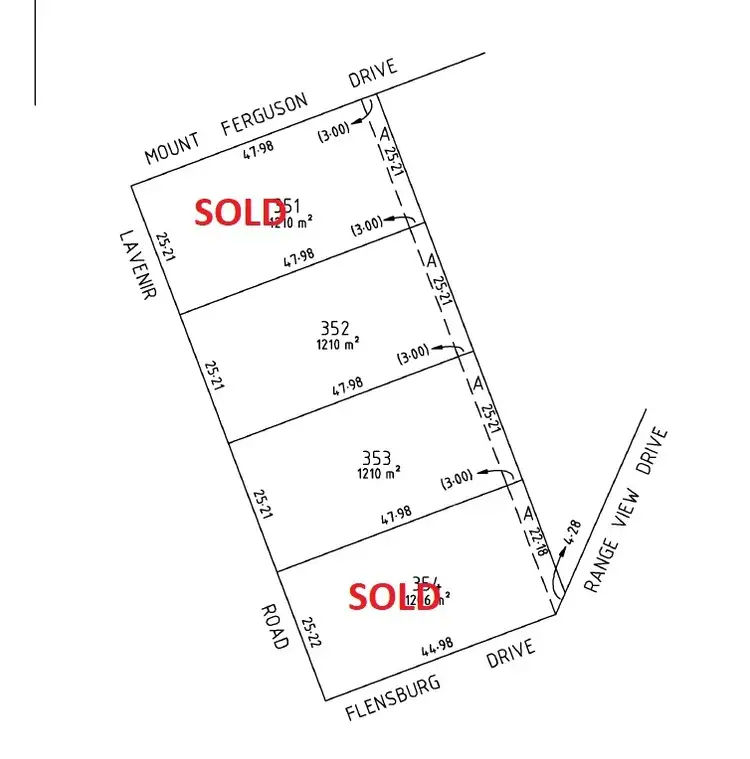 Fifth view of Homely land listing, Lot 352 Laviner Road, Weeroona Island SA 5495