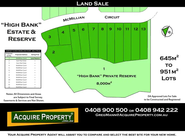 Lot 6 McMillian Circuit, Kellyville NSW 2155