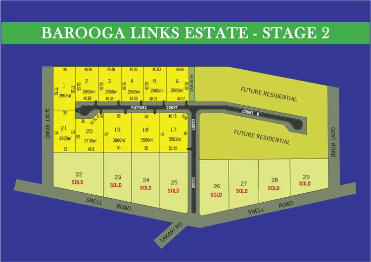 Main view of Homely land listing, L105 Putter Court, Barooga NSW 3644