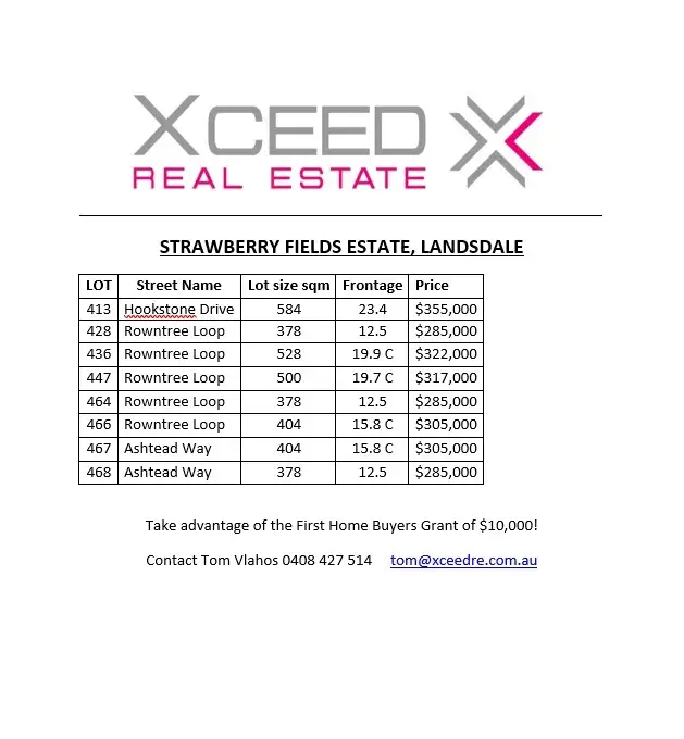 Second view of Homely land listing, Address available on request