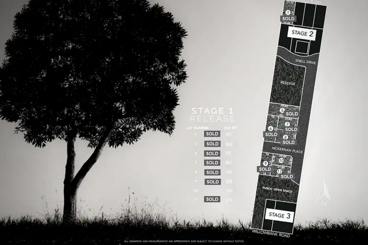 Main view of Homely land listing, Lot 10/Dianella Fields, Gisborne VIC 3437