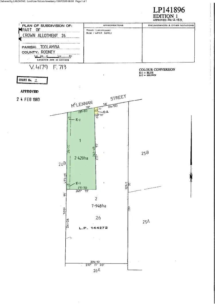 Third view of Homely land listing, 295 McLennan Street, Mooroopna VIC 3629