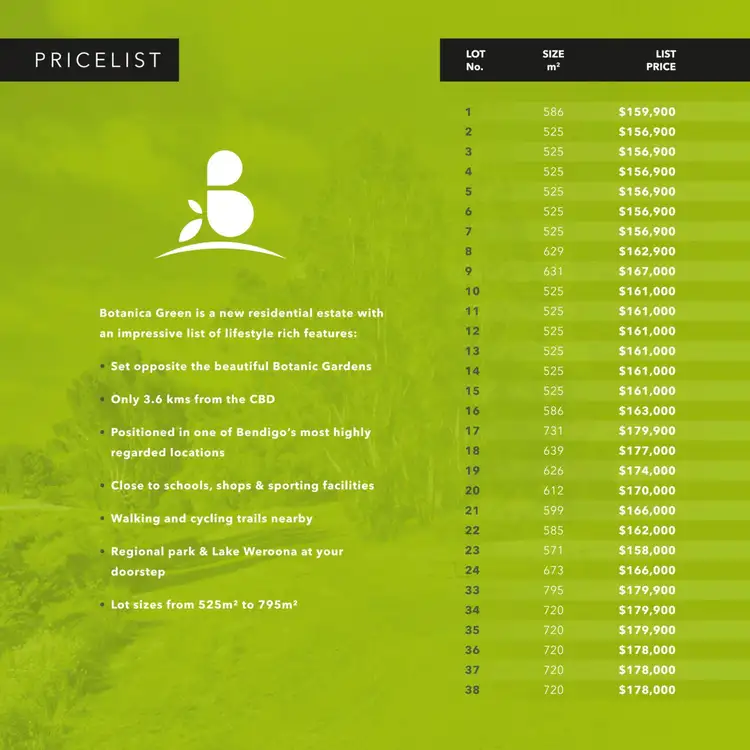 Lot 10 Peppercress Street, White Hills VIC 3550