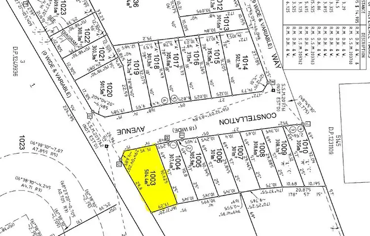 Second view of Homely land listing, 58 Constellation Ave, Box Hill NSW 2765