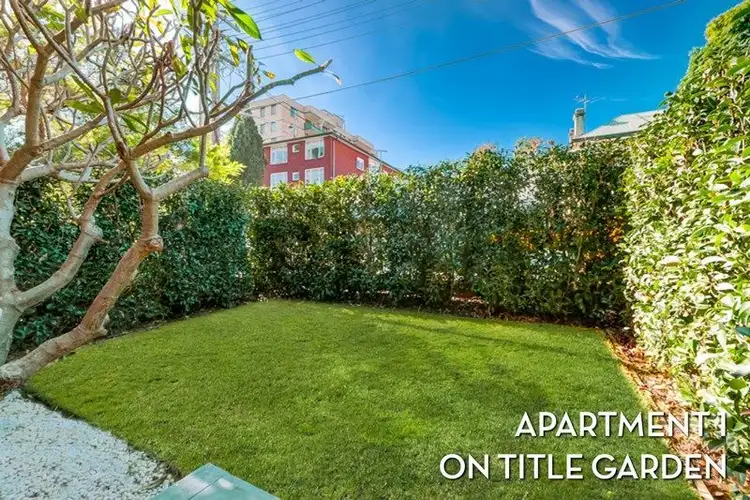 13 Botany St