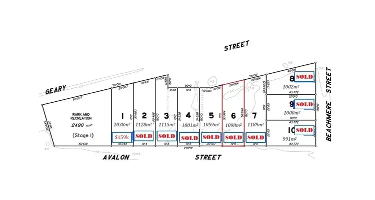 Block 6 Avalon Street, Burnett Heads QLD 4670