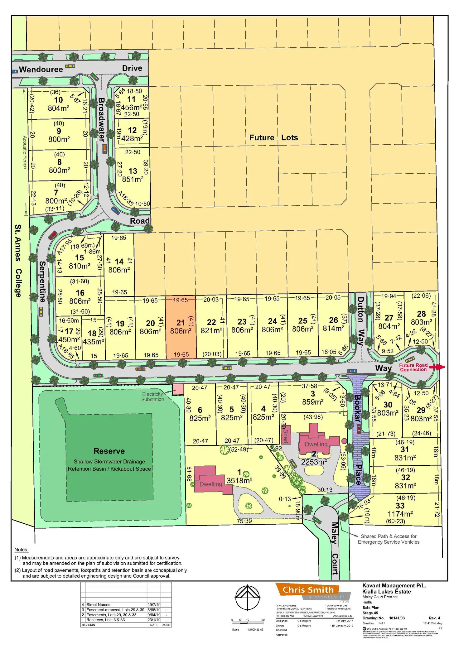 Main view of Homely land listing, 14 Serpentine Way, Kialla VIC 3631