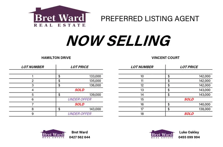 Fourth view of Homely land listing, Lot 6 Hamilton Dr, Wy Yung VIC 3875