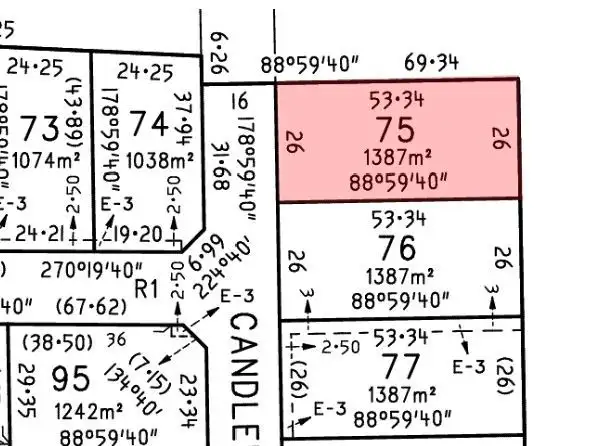 Main view of Homely land listing, Lot 75 Candlebark Drive, Shepparton VIC 3630