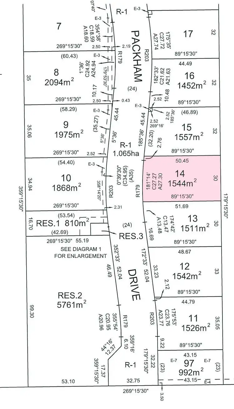 Second view of Homely land listing, Lot 14 Packham Drive, Cobram VIC 3644