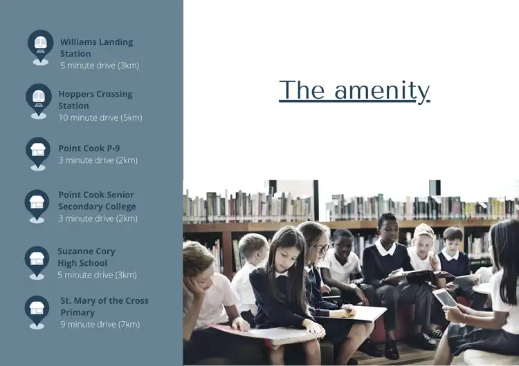 Sixth view of Homely townhouse listing, 44 Nolita Walk, Point Cook VIC 3030