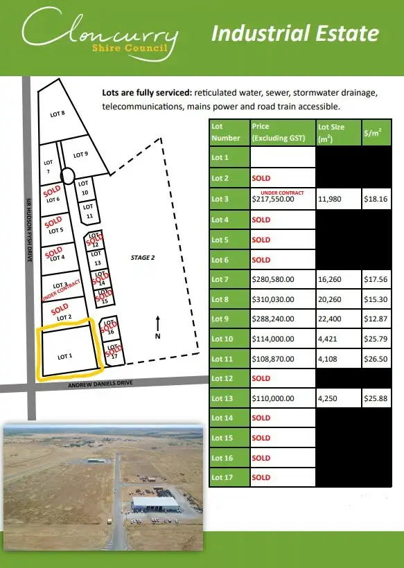 Second view of Homely land listing, 1 Fred McKay Road, Cloncurry QLD 4824