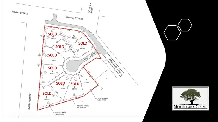 Second view of Homely land listing, Lot 9 Moluccana Grove, Southside QLD 4570