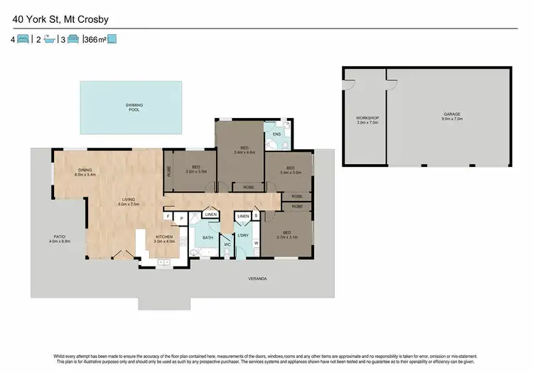 Second view of Homely house listing, 40 York St, Mount Crosby QLD 4306