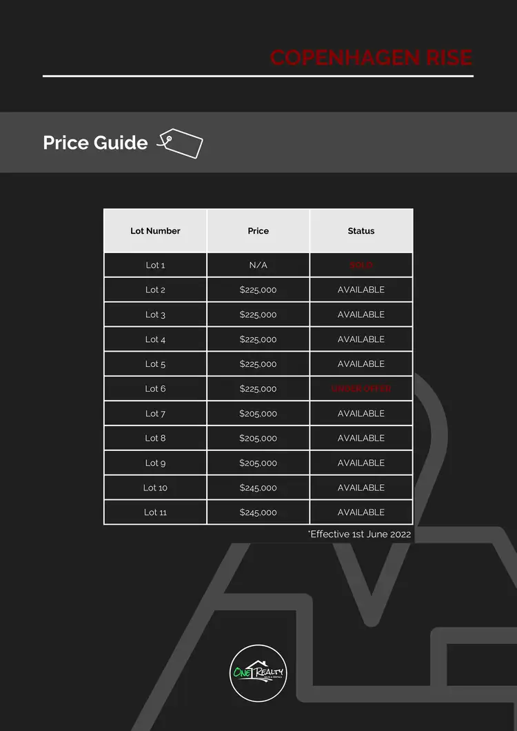 Third view of Homely land listing, Lot 9 Copenhagen Rise, Maryborough West QLD 4650