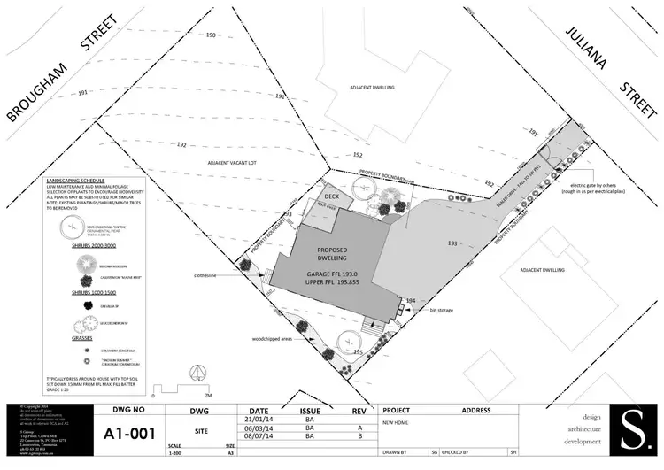 Fourth view of Homely land listing, 2a Juliana Street, West Launceston TAS 7250