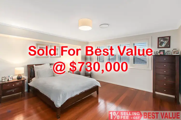 15 Finsbury Circuit, Ropes Crossing NSW 2760