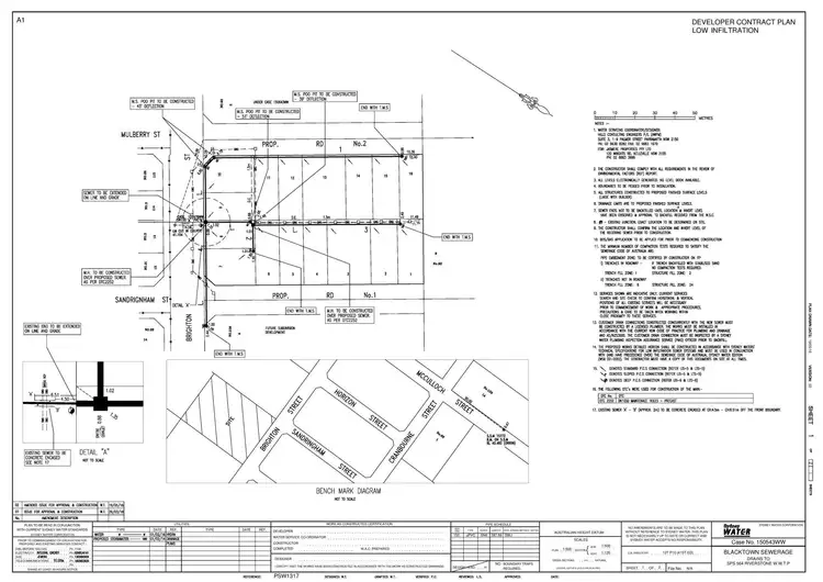Second view of Homely land listing, Lot 8/95 Brighton Street, Riverstone NSW 2765