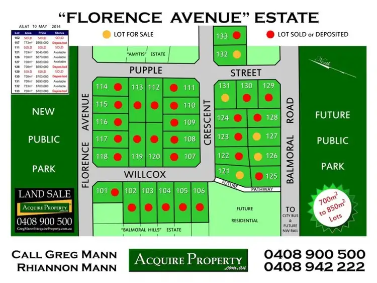 1 Balmoral Road, Kellyville NSW 2155