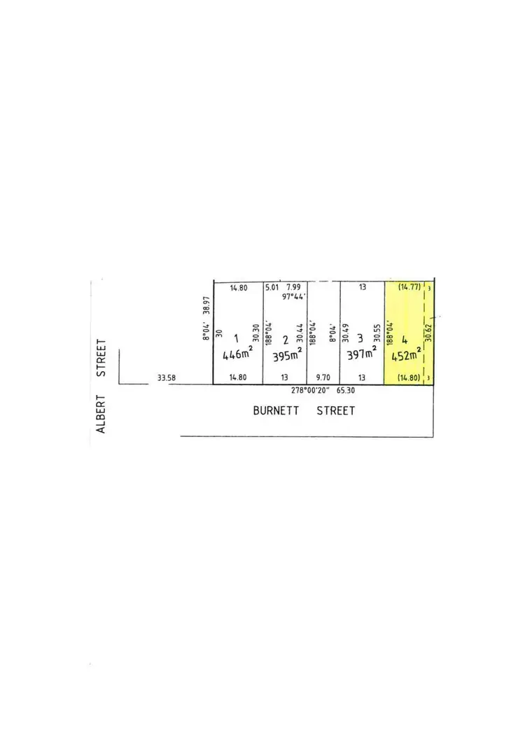 Main view of Homely land listing, Lot 4 Burnett Street, Sebastopol VIC 3356