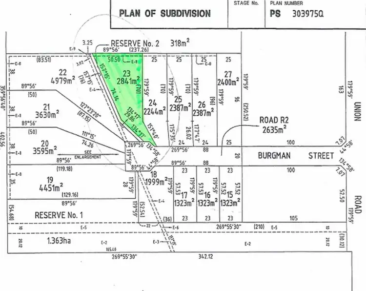 Main view of Homely land listing, L23 Burman Street, Katandra VIC 3634