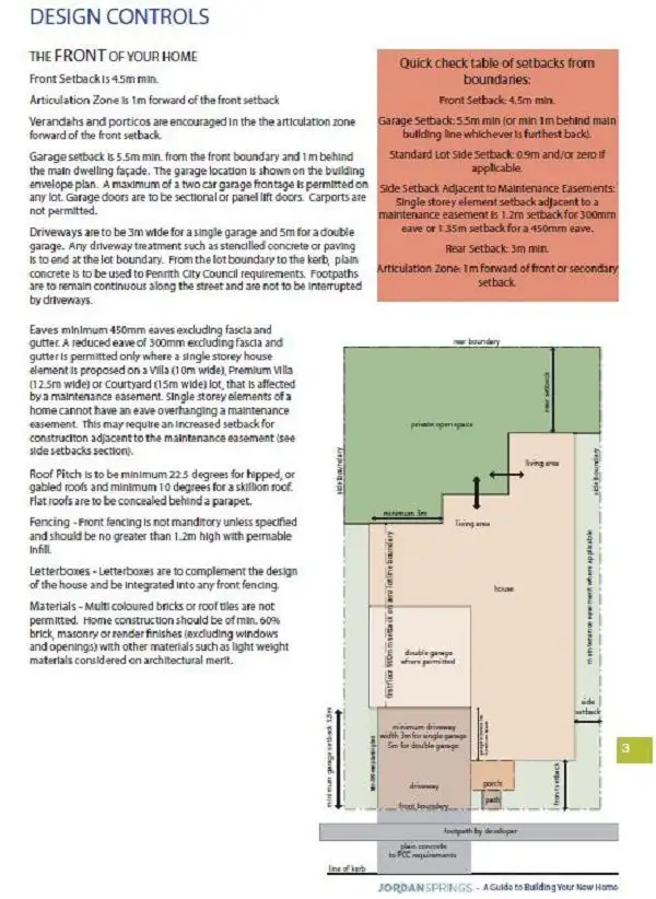 Third view of Homely land listing, 21 Guardian Way, Jordan Springs NSW 2747