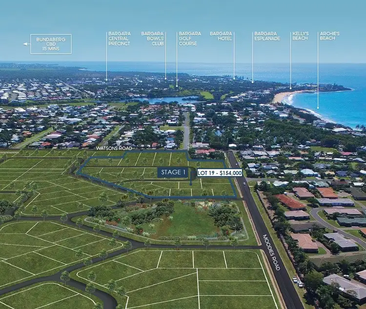 Main view of Homely land listing, L19 Beachside Circuit, Bargara QLD 4670