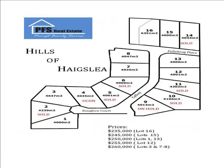 Lot 14 Fullekrug Place, Haigslea QLD 4306