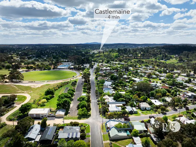 Fifth view of Homely house listing, 33 Mcgrath Street, Castlemaine VIC 3450