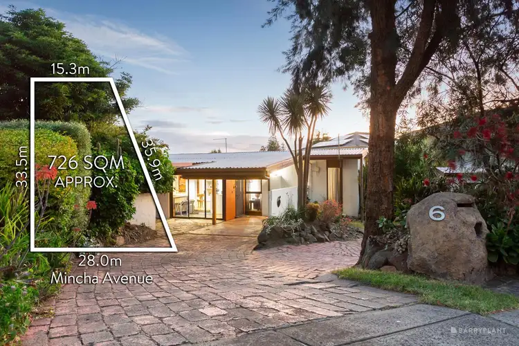 6 Mincha Avenue, Templestowe Lower VIC 3107