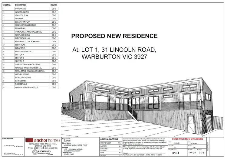 Third view of Homely land listing, 33 Lincoln Road, Warburton VIC 3799
