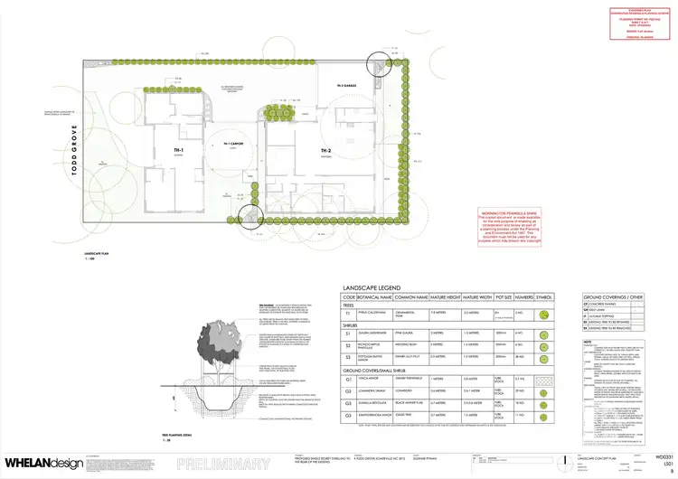Sixth view of Homely land listing, LOT 2, 4 Todd Grove, Somerville VIC 3912