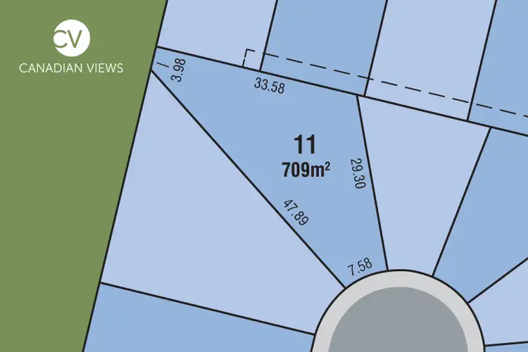 Lot/15 Canadian Views Estate, Canadian VIC 3350