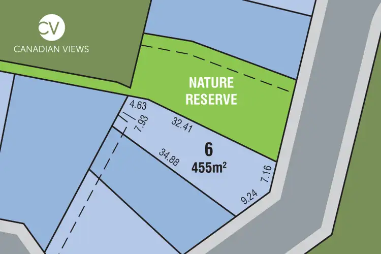 Lot/6 Canadian Views Estate, Canadian VIC 3350