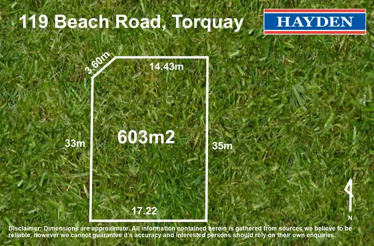 Seventh view of Homely land listing, 119 Beach Road, Torquay VIC 3228