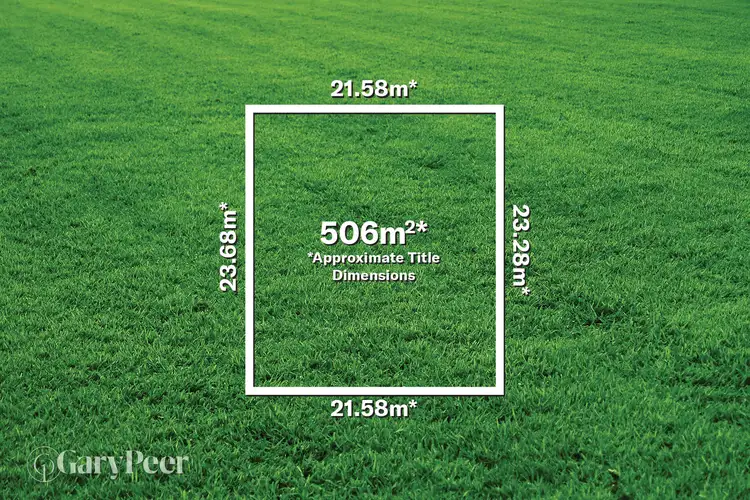 Main view of Homely land listing, 12 Ocean Street, Ormond VIC 3204
