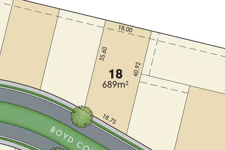 Lot/18 Boyd Court, Canadian VIC 3350