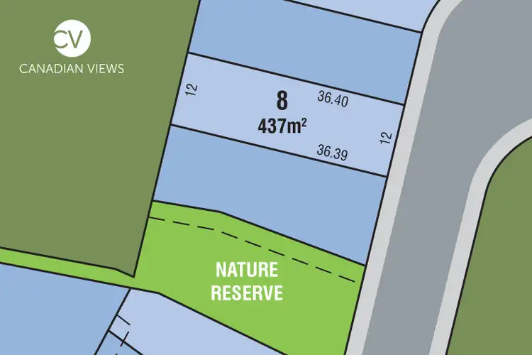 Lot/8 Canadian Views Estate, Canadian VIC 3350