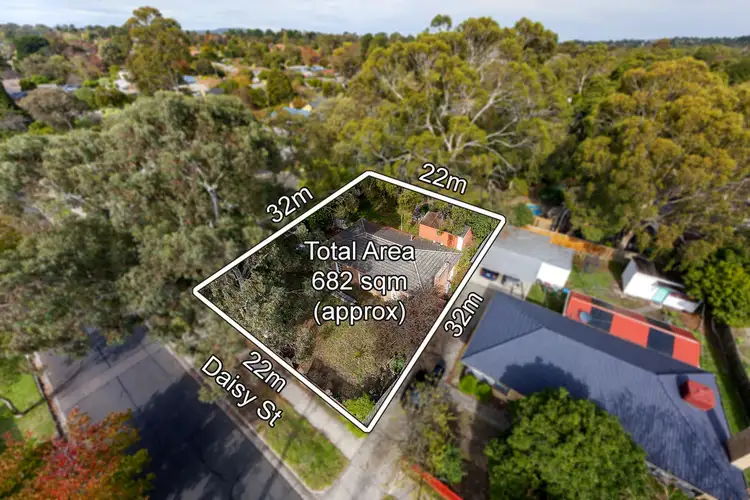 28 Daisy Street, Heathmont VIC 3135