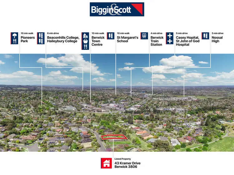 Third view of Homely land listing, 43 Kramer Drive, Berwick VIC 3806