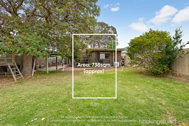 18 Jillian Avenue, Highett VIC 3190