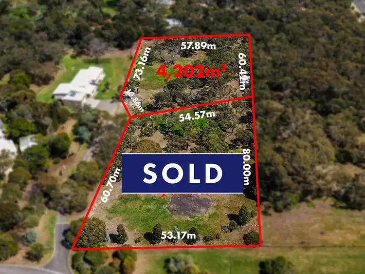 Third view of Homely land listing, Lot 24B/4 Piper Lane, Torquay VIC 3228