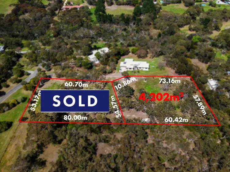 Fourth view of Homely land listing, Lot 24B/4 Piper Lane, Torquay VIC 3228
