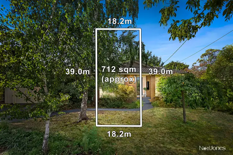 3 Pascall Street, Mount Waverley VIC 3149