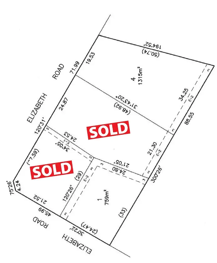 Sixth view of Homely land listing, 1/32 Elizabeth Road, Creswick VIC 3363