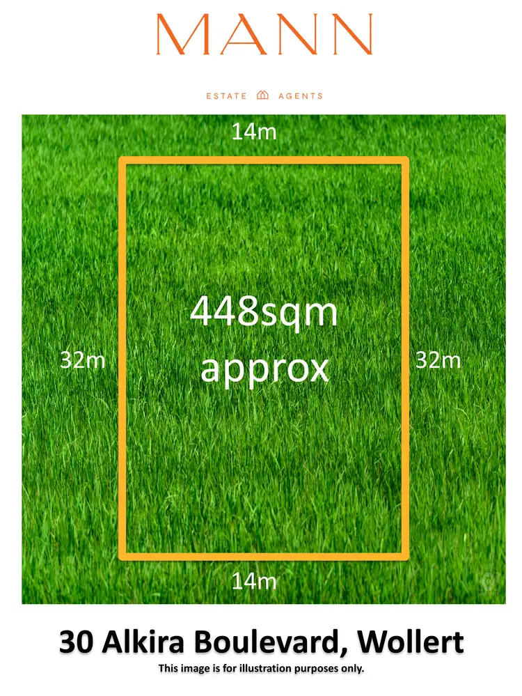 Main view of Homely land listing, 30 Alkira Boulevard, Wollert VIC 3750
