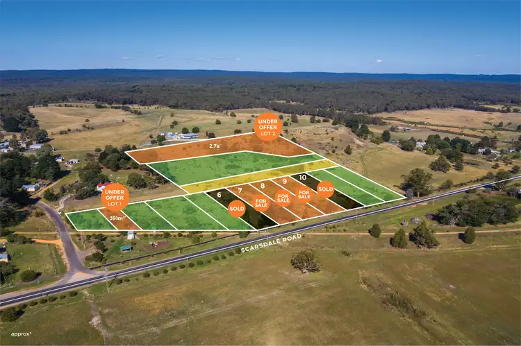 Main view of Homely land listing, Lot 9 Scarsdale Pitfield Road, Scarsdale VIC 3351