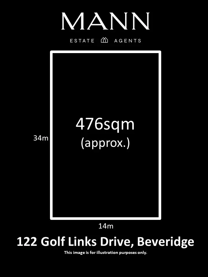Main view of Homely land listing, 122 Golf Links Drive, Beveridge VIC 3753