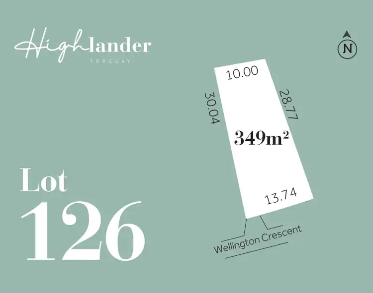 Main view of Homely land listing, Lot 126 Highlander Estate, Torquay VIC 3228